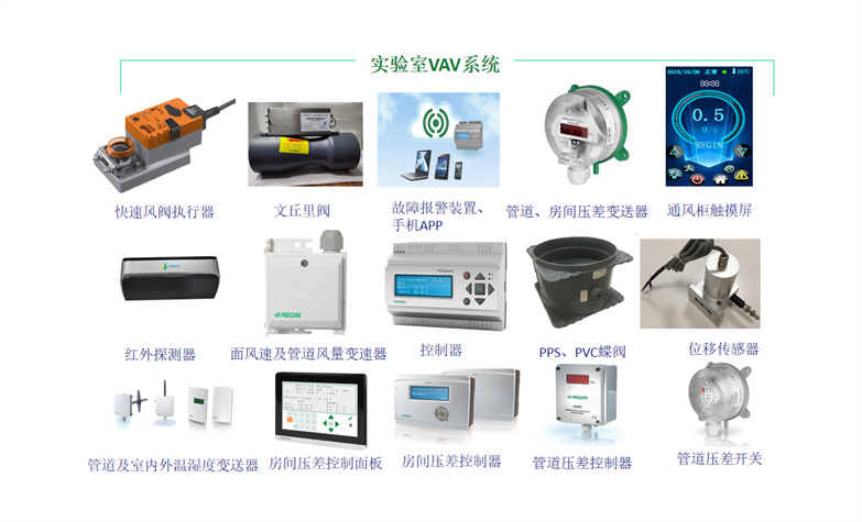 VAV控制器系统配件 拷贝.jpg